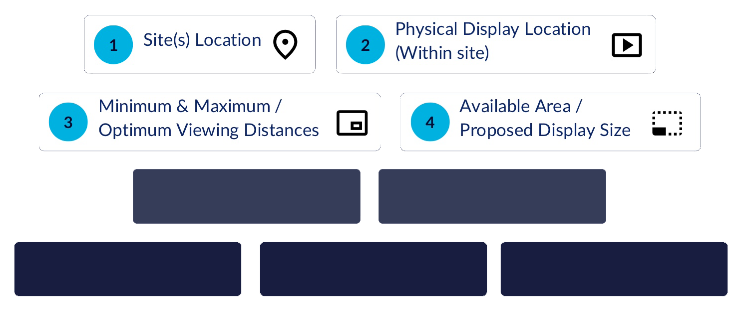 Platform preview